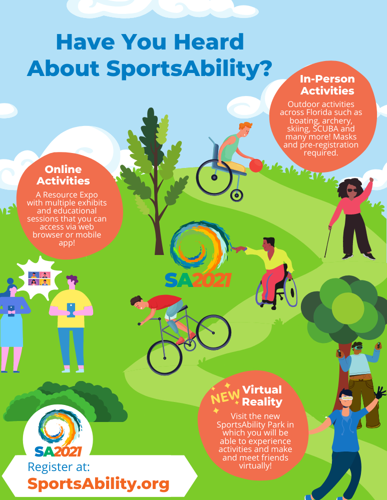 SportsAbility 2021 Poster