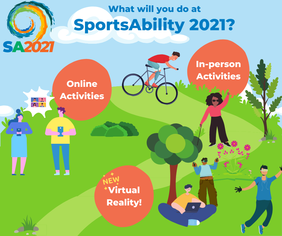 image of the various aspects of SportsAbility 2021: in-person activities, online activities, and virtual reality